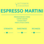 Letterbox Cocktails Espresso Martini recipe card with ingredients and rating on a yellow background
