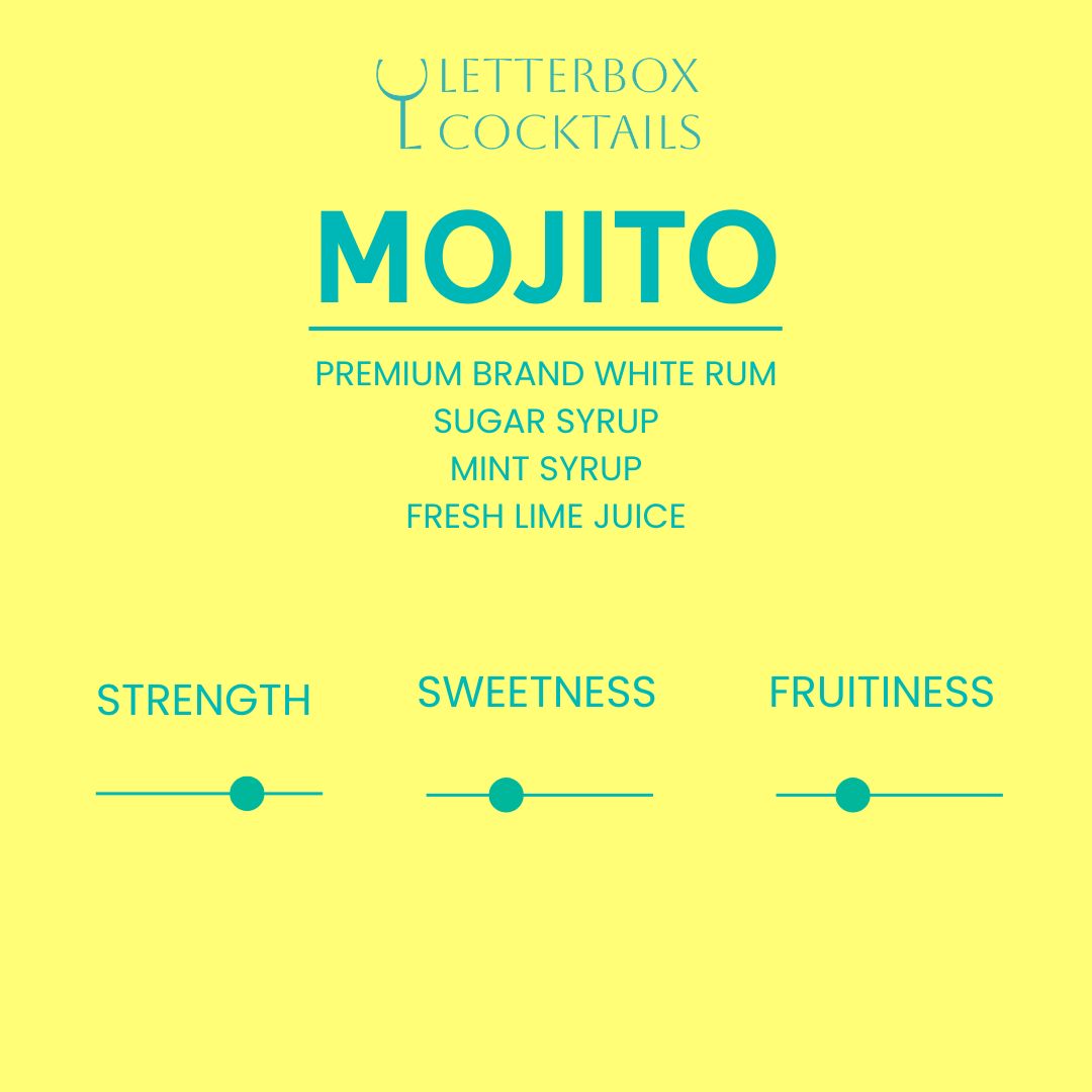 Mini Mojito - Premium Letterbox Cocktail Gift