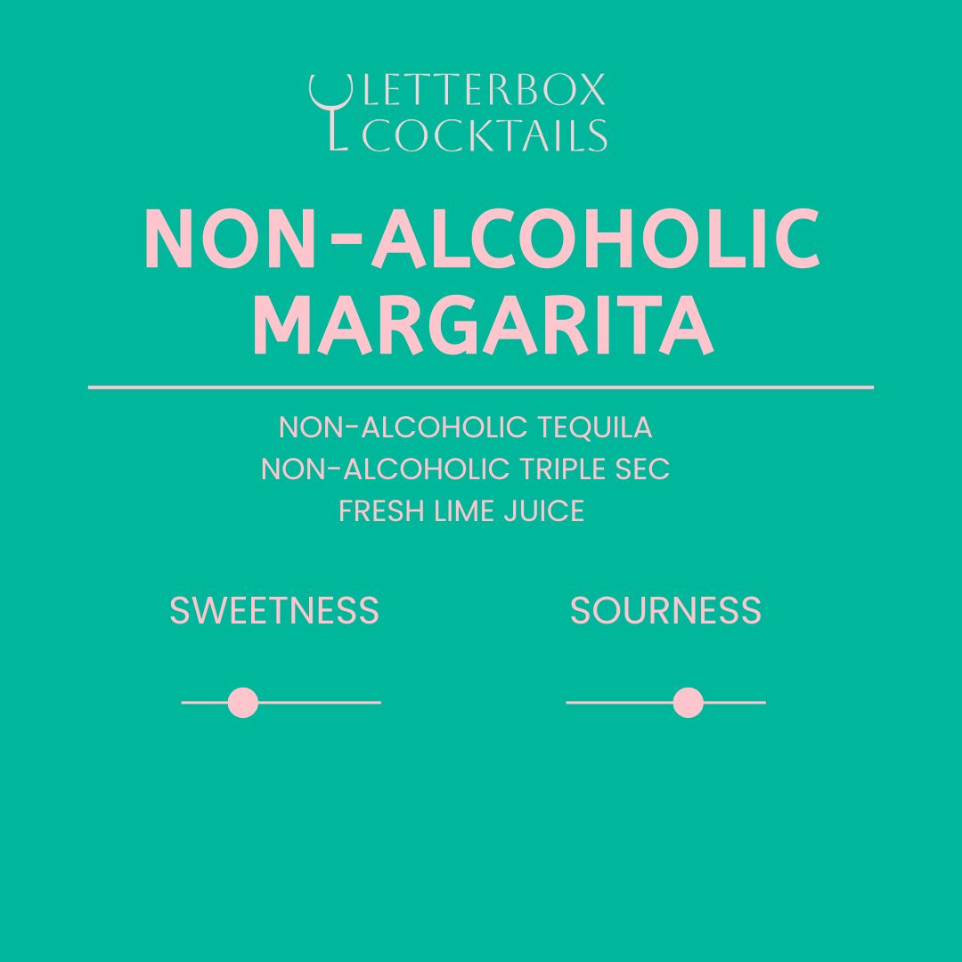Margarita – Alcohol-Free