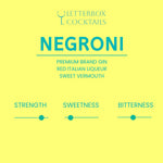 Letterbox Cocktails Negroni recipe card with ingredients and rating on a yellow background