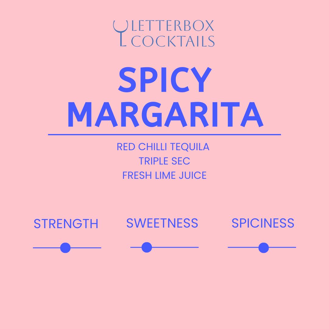Spicy Margarita